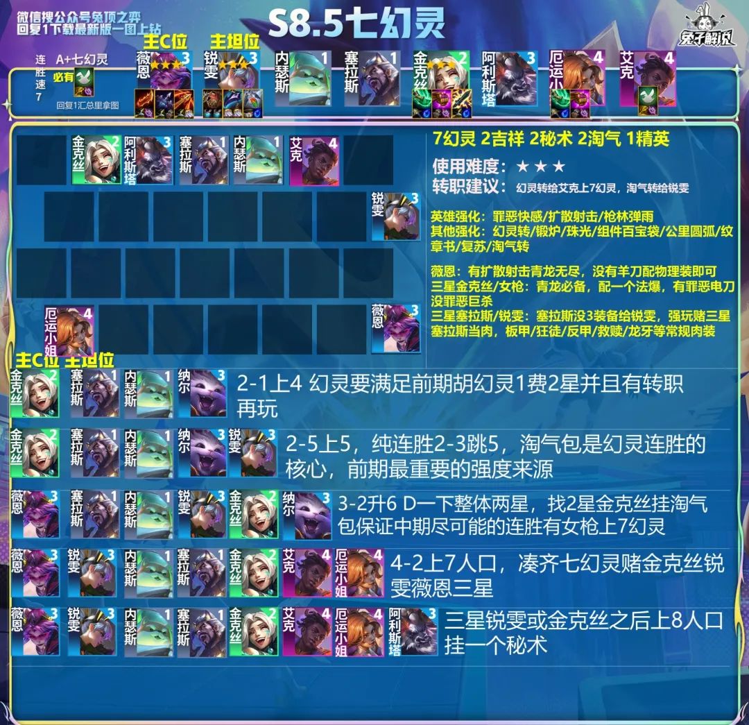 toc半决胜b组,toc对局