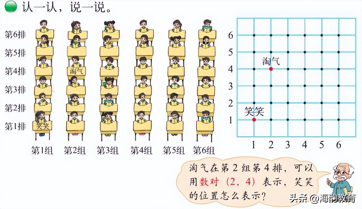 小学数学北师版上册复习讲解,小学数学北师大版上册试题及答案