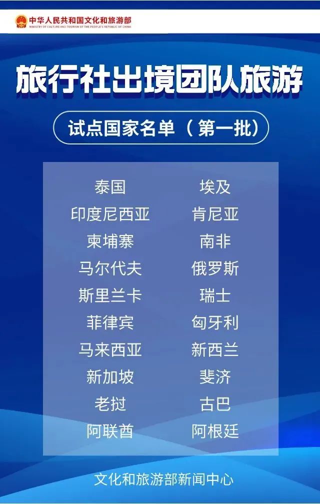 泰国大麻合法化对中国游客的影响,泰国大麻合法化对中国的影响分析