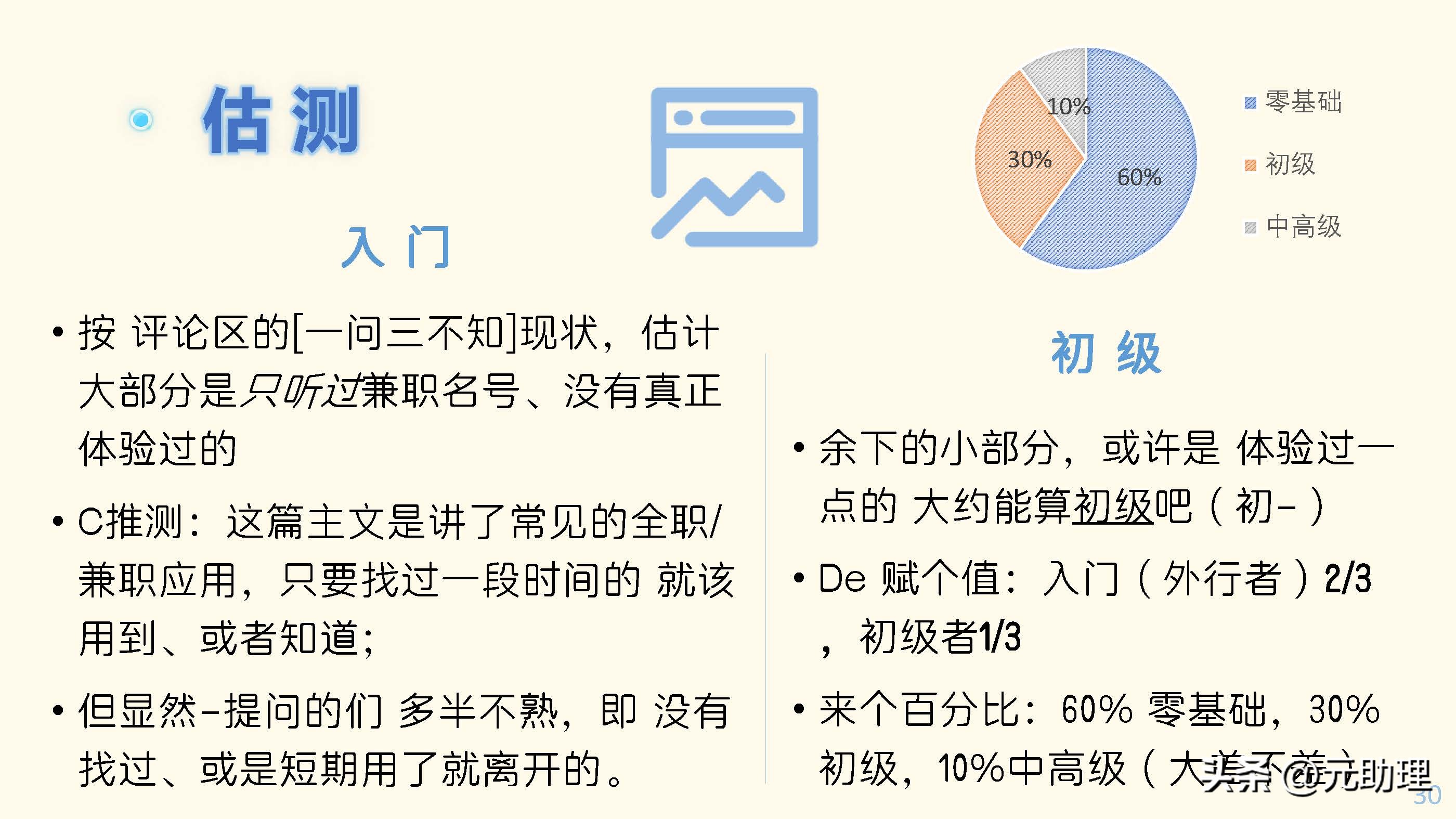 线上兼职有哪些实用的,线上兼职需要学什么