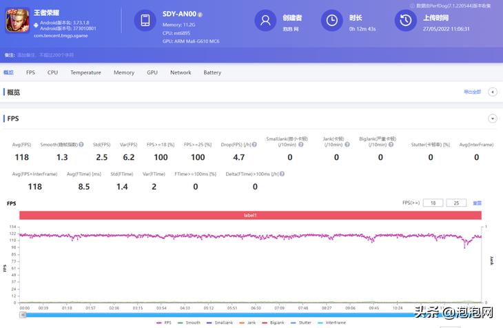 荣耀70pro深度评测,荣耀70pro上手实测惊喜不止一点点