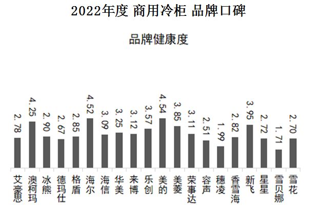 2022中国制造,中国制造2022
