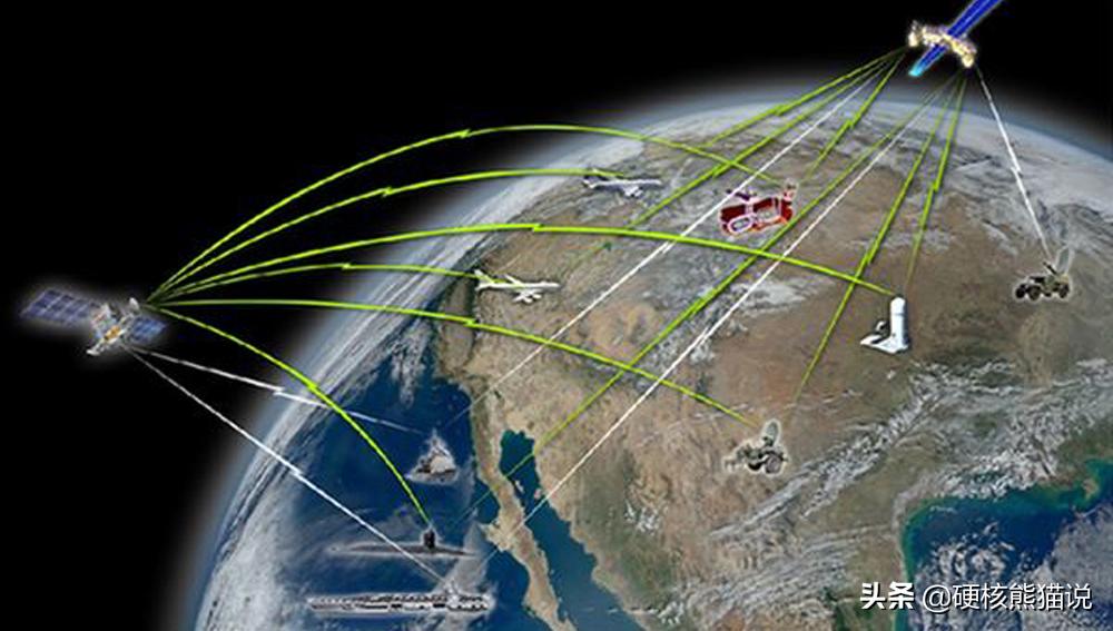 星链卫星威胁,中国空间站规避星链卫星