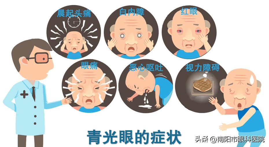 青光眼西医治疗好还是中医治疗好,青光眼恢复视力的最佳方法