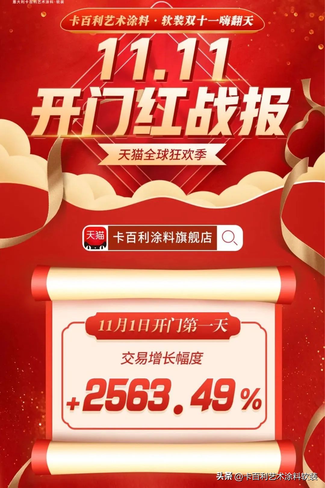 卡百利荣登天猫618油漆涂料品牌销售榜TOP3直播间中奖名单出炉