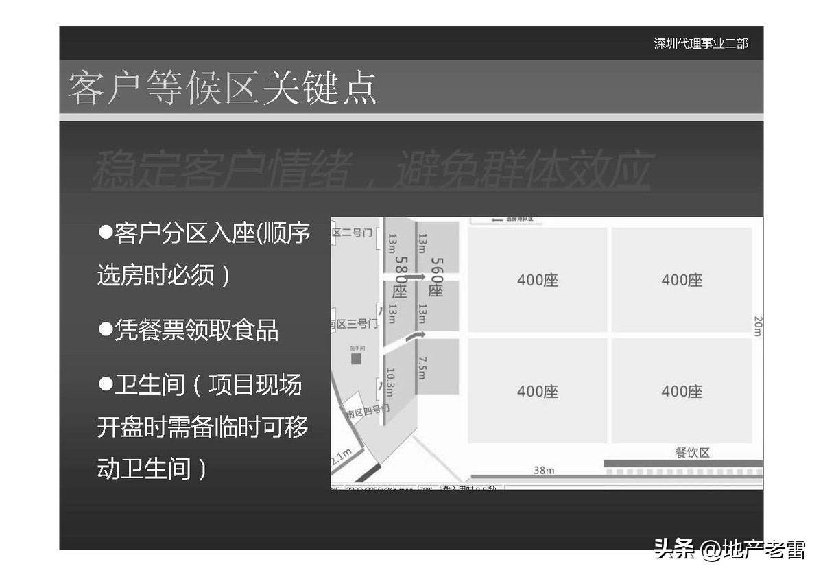 世联是怎么做楼盘营销策划的,世联地产销售