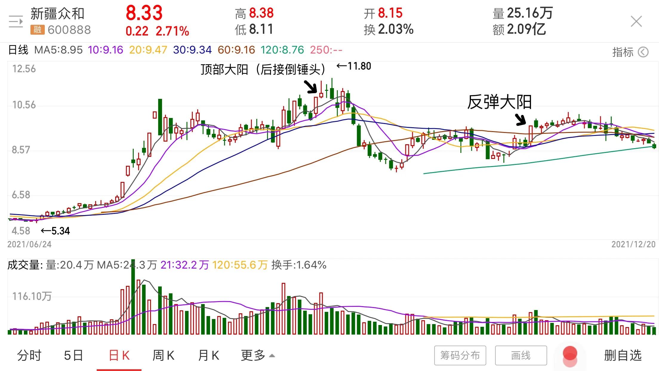 从一年级开始重新学习,从今天开始重拾英语学习