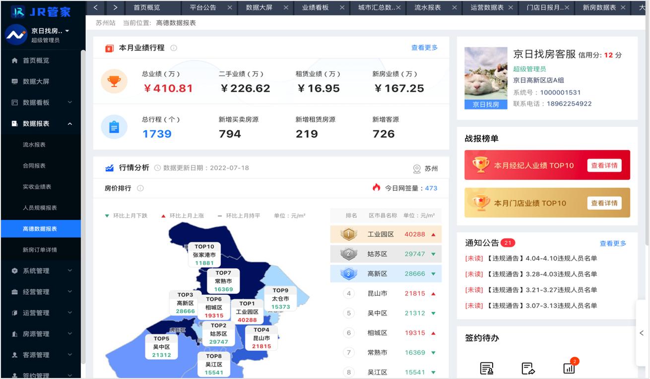 JR管家——以科技加码房产经纪
