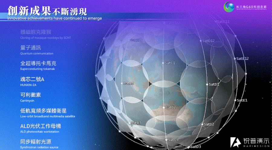 政府招商推介会ppt模板,政府招商推介ppt首页模板