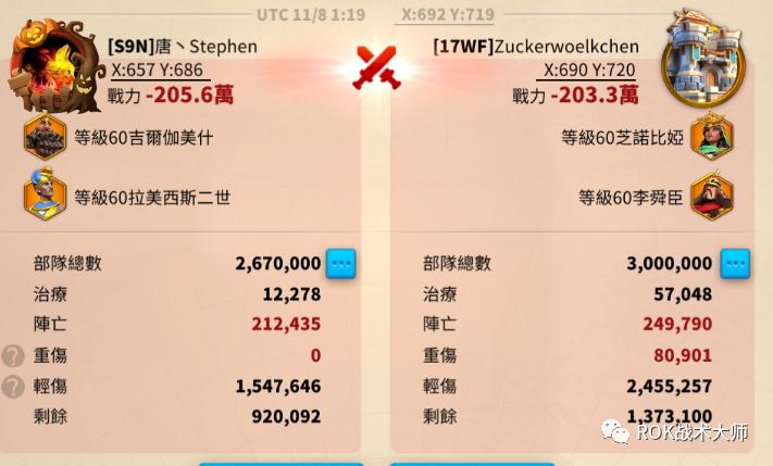 万国觉醒埃塞尔最佳搭配,万国觉醒吉尔伽美什配副将