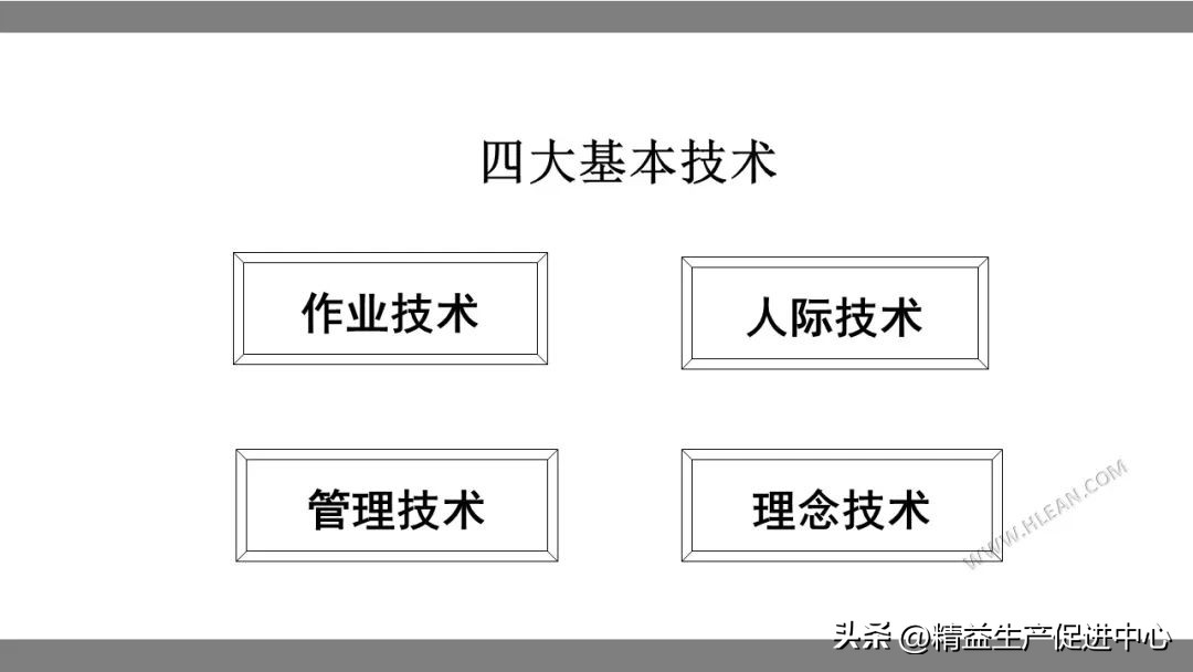班组长现场管理课程培训,PPT附*载下**