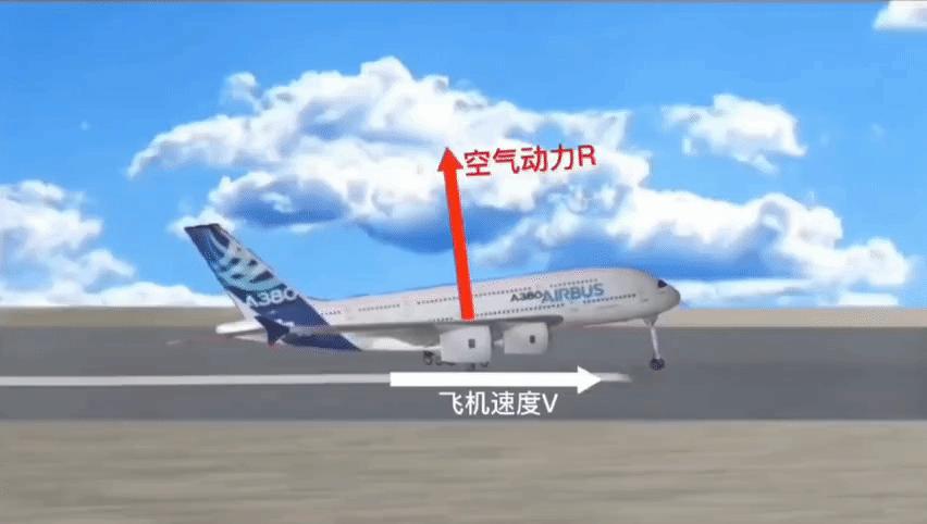 世界未解之谜飞机事件答案,破解飞机未解之谜