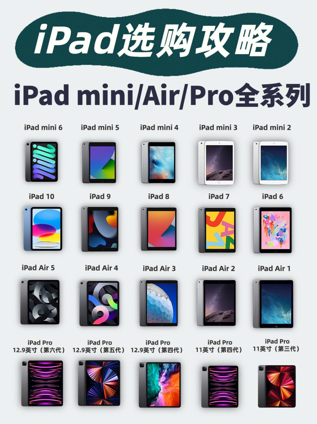 ipad新手入门选哪一款,ipad各系列区别及推荐
