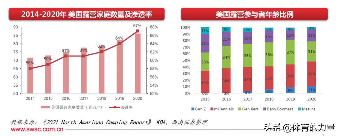 张庆鹏谈篮球训练,体育专家张庆