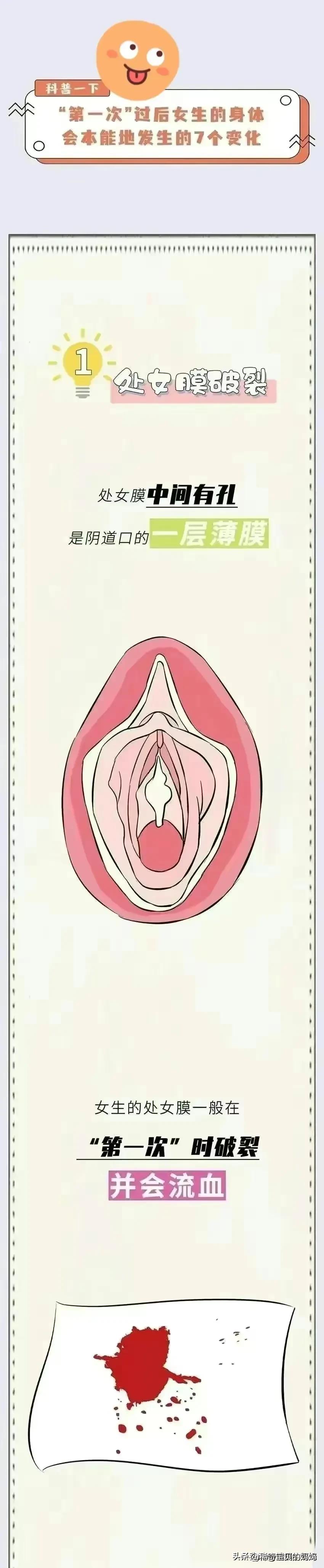 女生第一次“*生活性**”后，身体都有哪些奇妙变化？