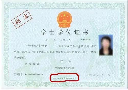 网络教育文凭怎么样,网络教育自我鉴定范文300字