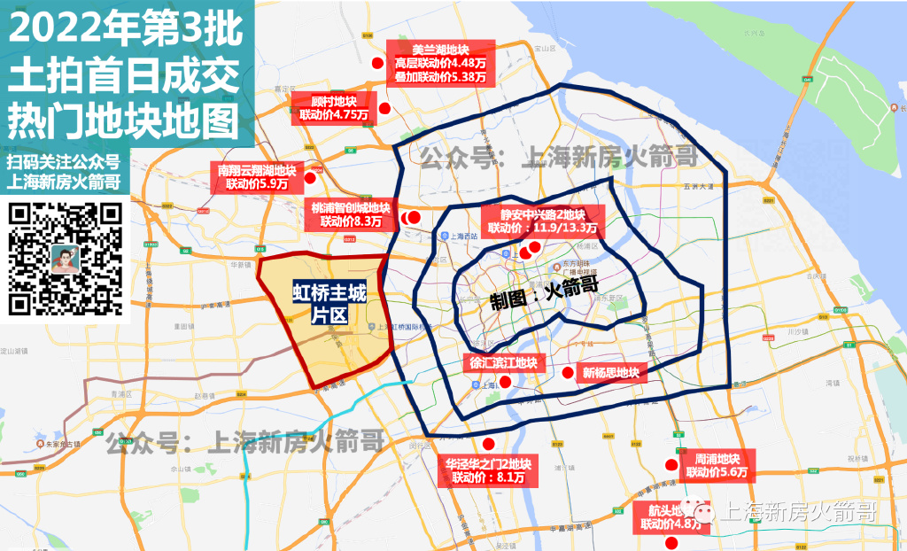 第三次土拍哪块地最值得买,第一轮集中土拍共8宗宅地