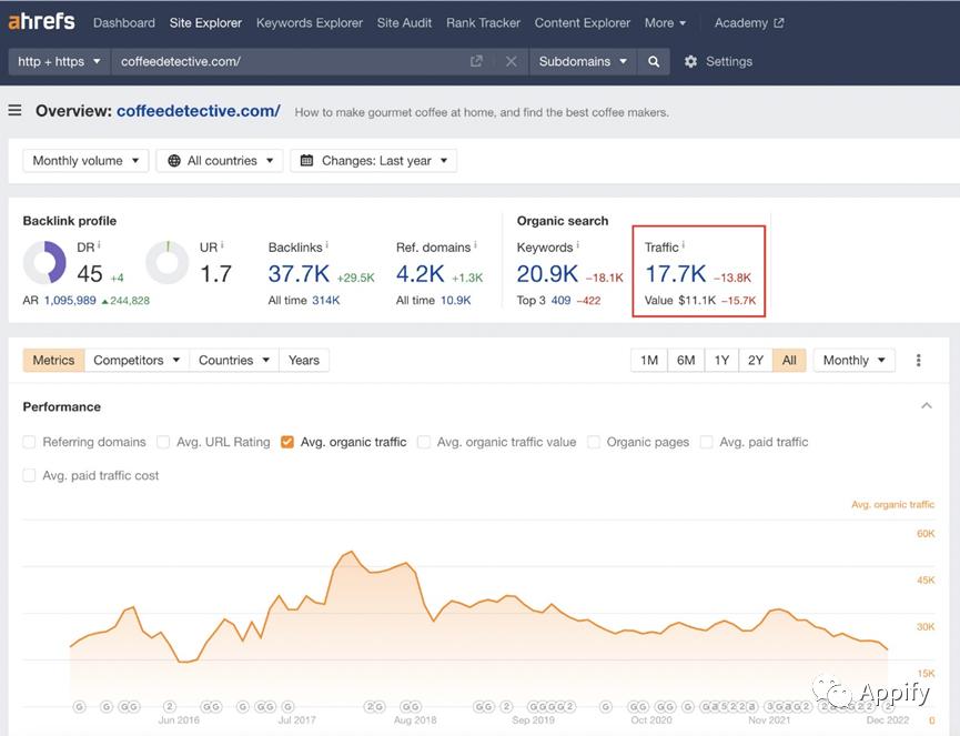 讨论一下怎样挣钱,如何通过seo优化赚钱
