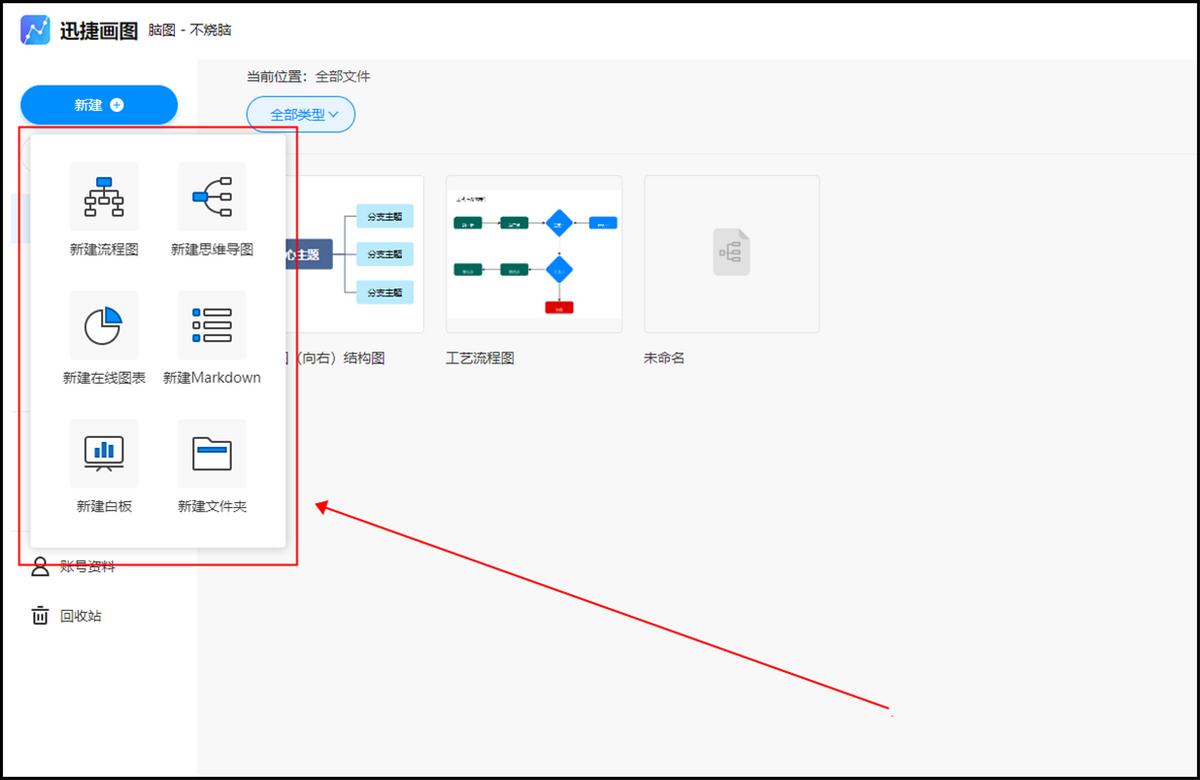 哪个思维导图软件好用,电脑上的什么软件做思维导图好用