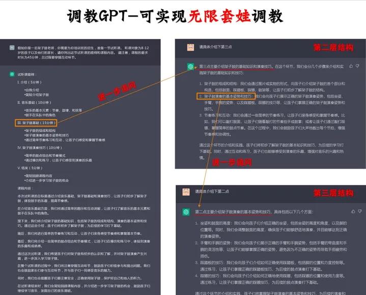 chatgpt通俗易懂的讲解,ChatGPT从零完全上手实操指南