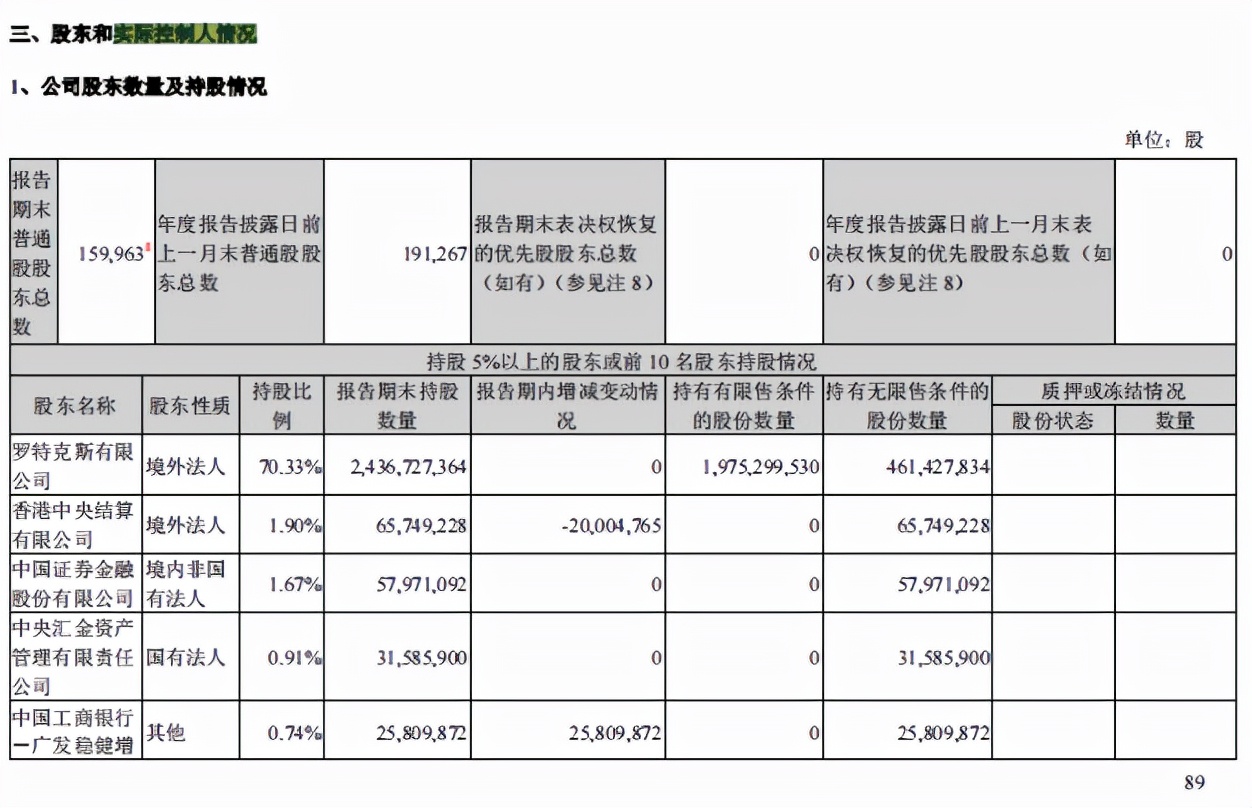 双汇发展趋势视频,双汇未来发展规模