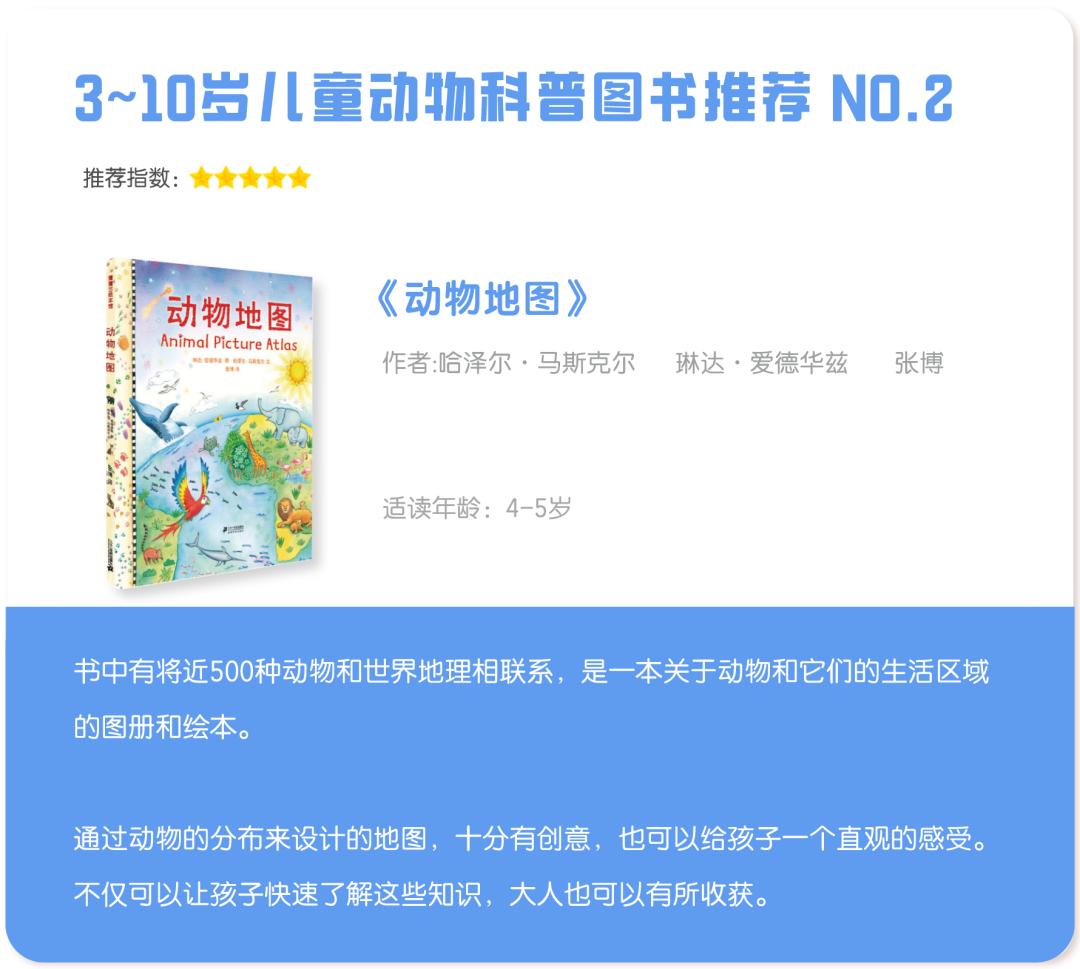 孩子被绘本吸引,动物类科普书有哪些