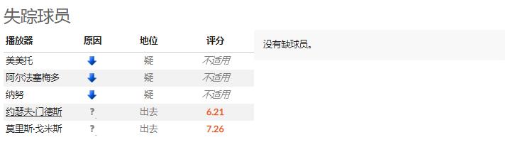 外国网站扫盘丨非洲杯：几内比绍VS尼日利亚（附比分）