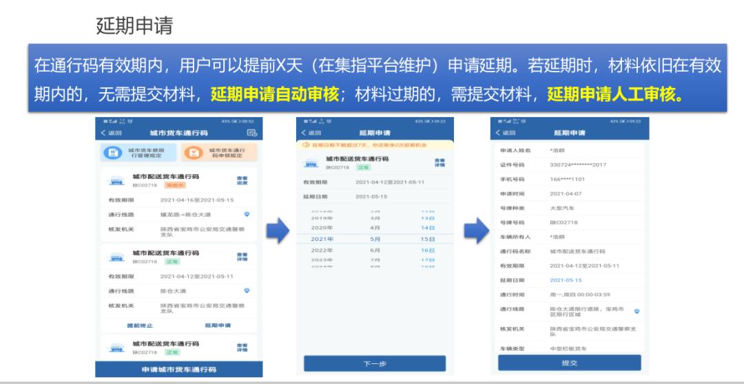 进北京货车通行证怎么办理流程,辽宁朝阳货车入城通行证