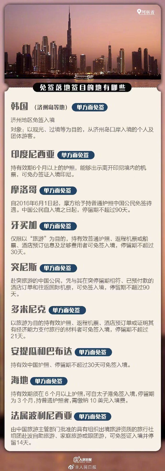 有哪些国家对中国免签和落地签,中国游客免签和落地签的国家