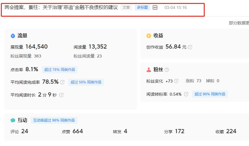 4月收益760元，我也是新手，希望我的坚持能给大家带来一些帮助