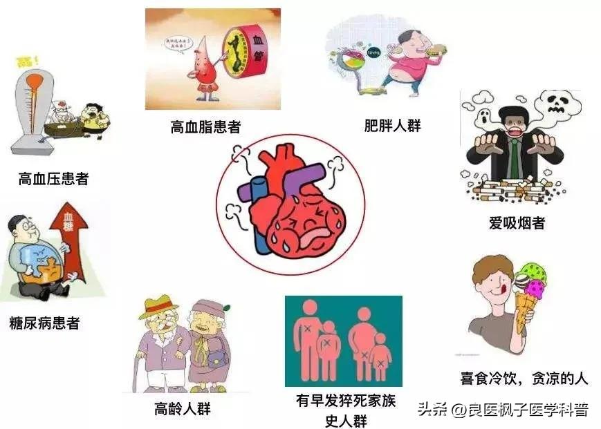 足球名将王涛，演员陆树铭因心梗去世，心梗越来越年轻化？