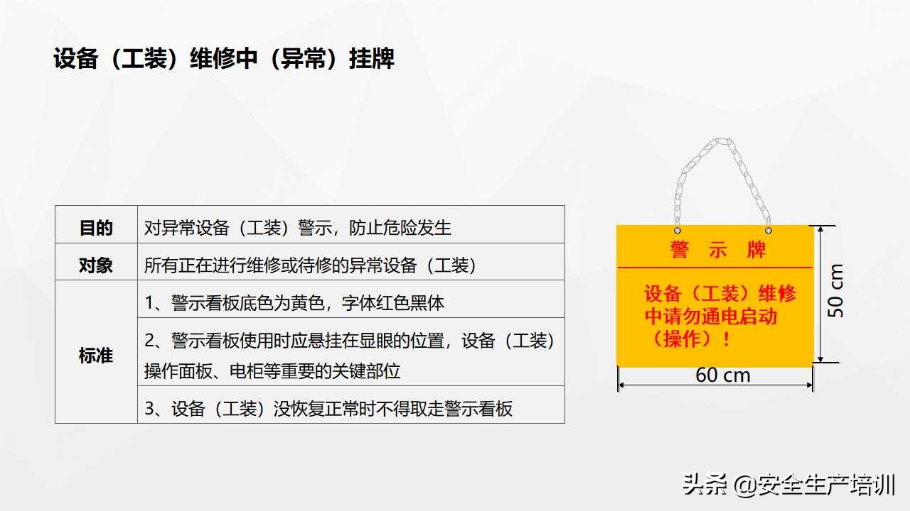 车间划线及标识管理视频,生产现场的可视化和定置管理