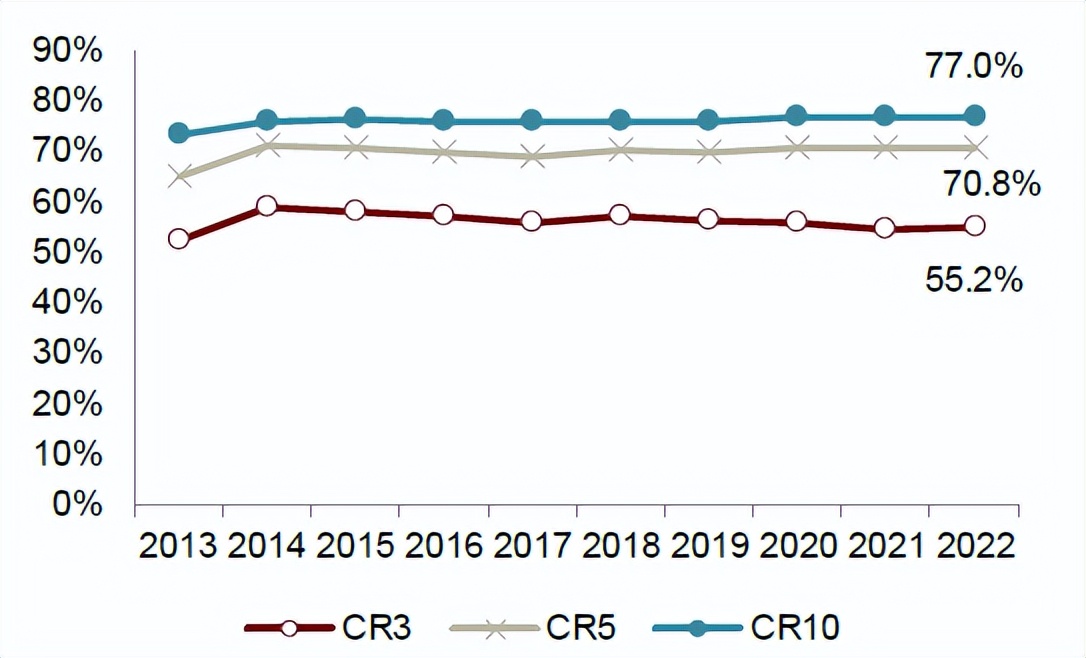 中金•联合研究|宠物全产业链研究：萌宠来袭，长坡厚雪