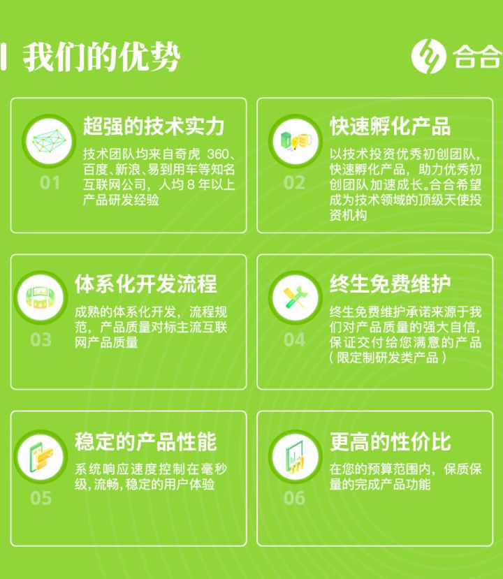 网站开发有几种,北京网站建设二次开发
