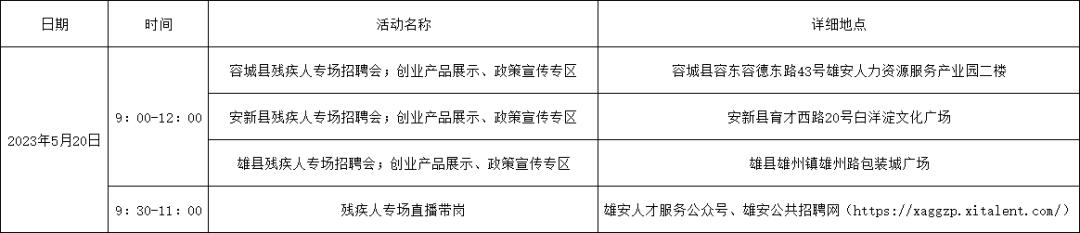 2018年房山区残疾人现场招聘会,雄安残疾人招聘