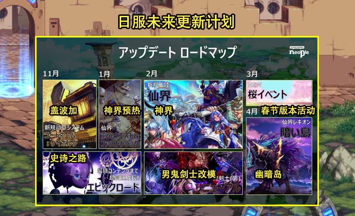 dnf日服吧,dnf日服怎么才能玩