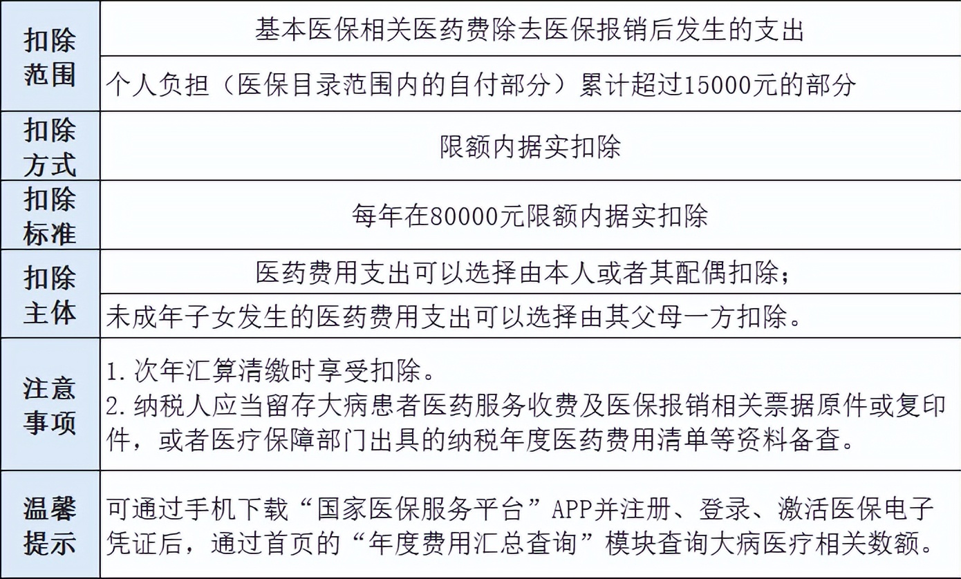 最新个人所得税计算方法有哪些,个人所得税的两种计算方法有哪些