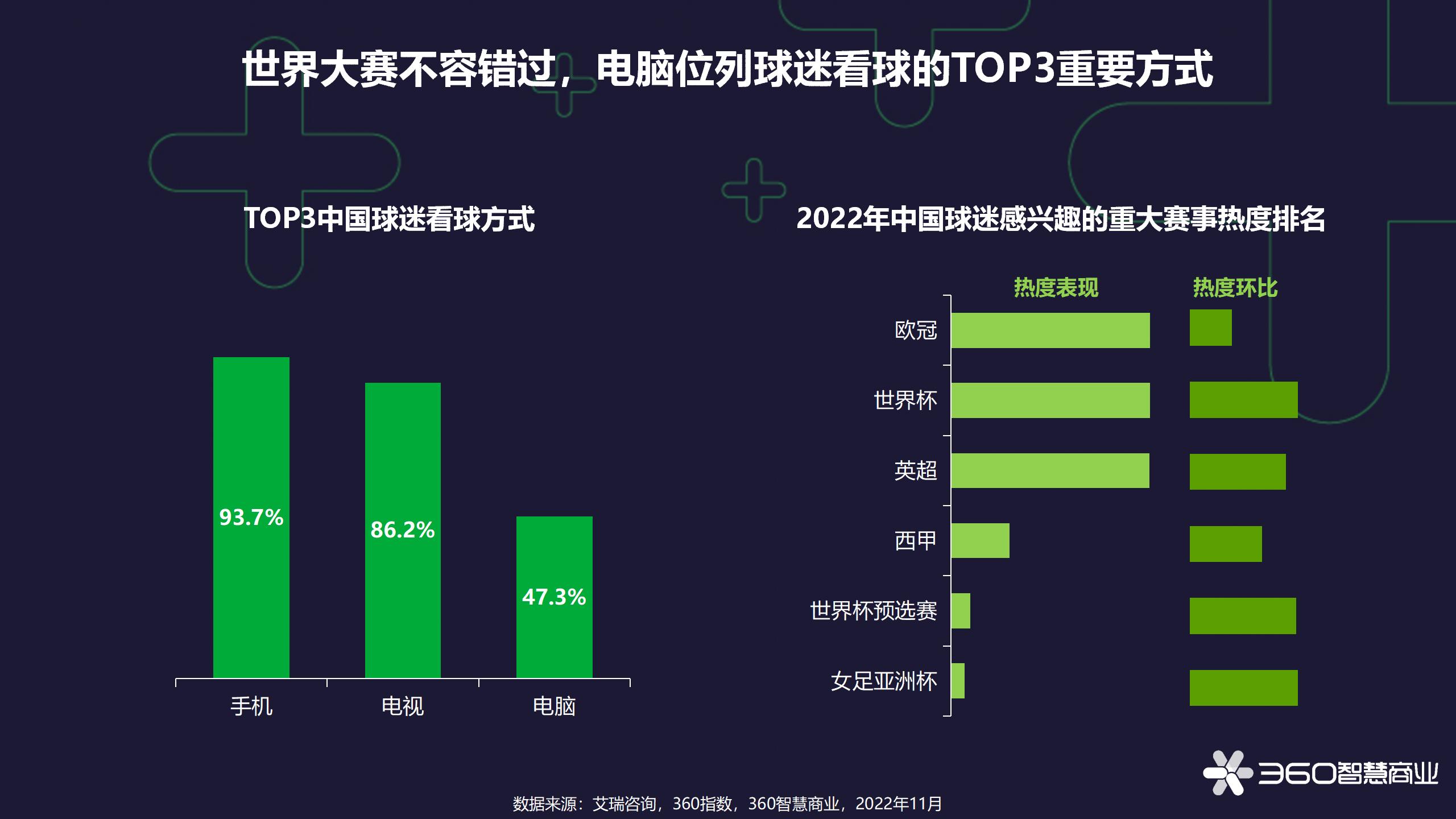 世界杯中国球迷最多的队伍,世界杯中国球迷最多