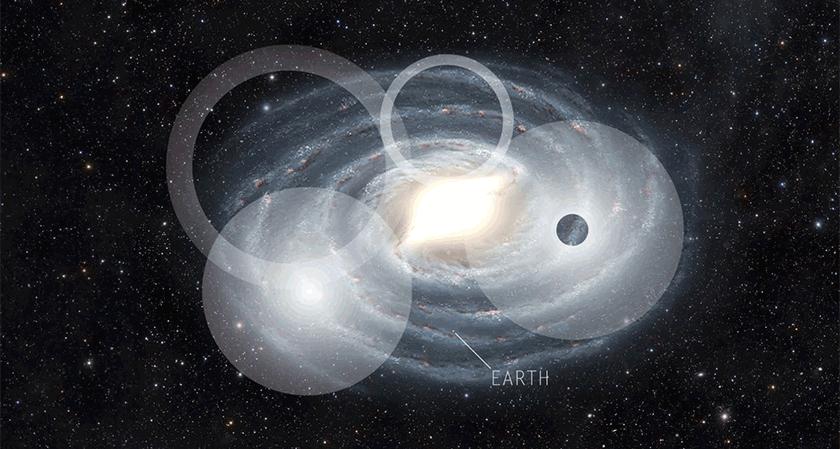 中国“天眼”发现，在宇宙中某处，47天里产生1652次神秘爆炸