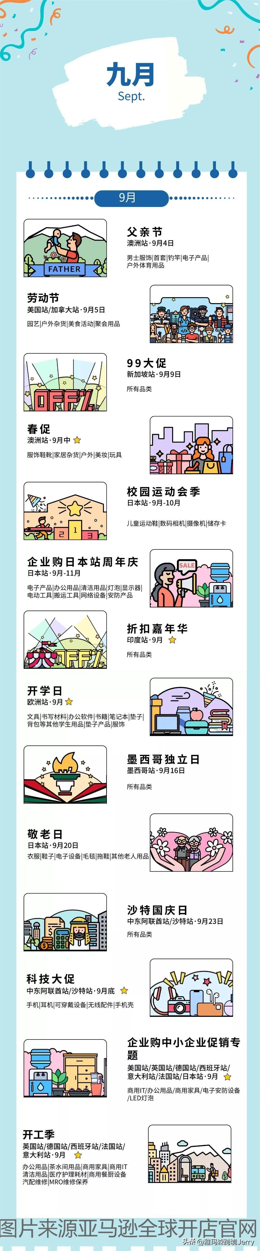 亚马逊欧洲站卖家退税流程,亚马逊欧洲服务商提供退货计划