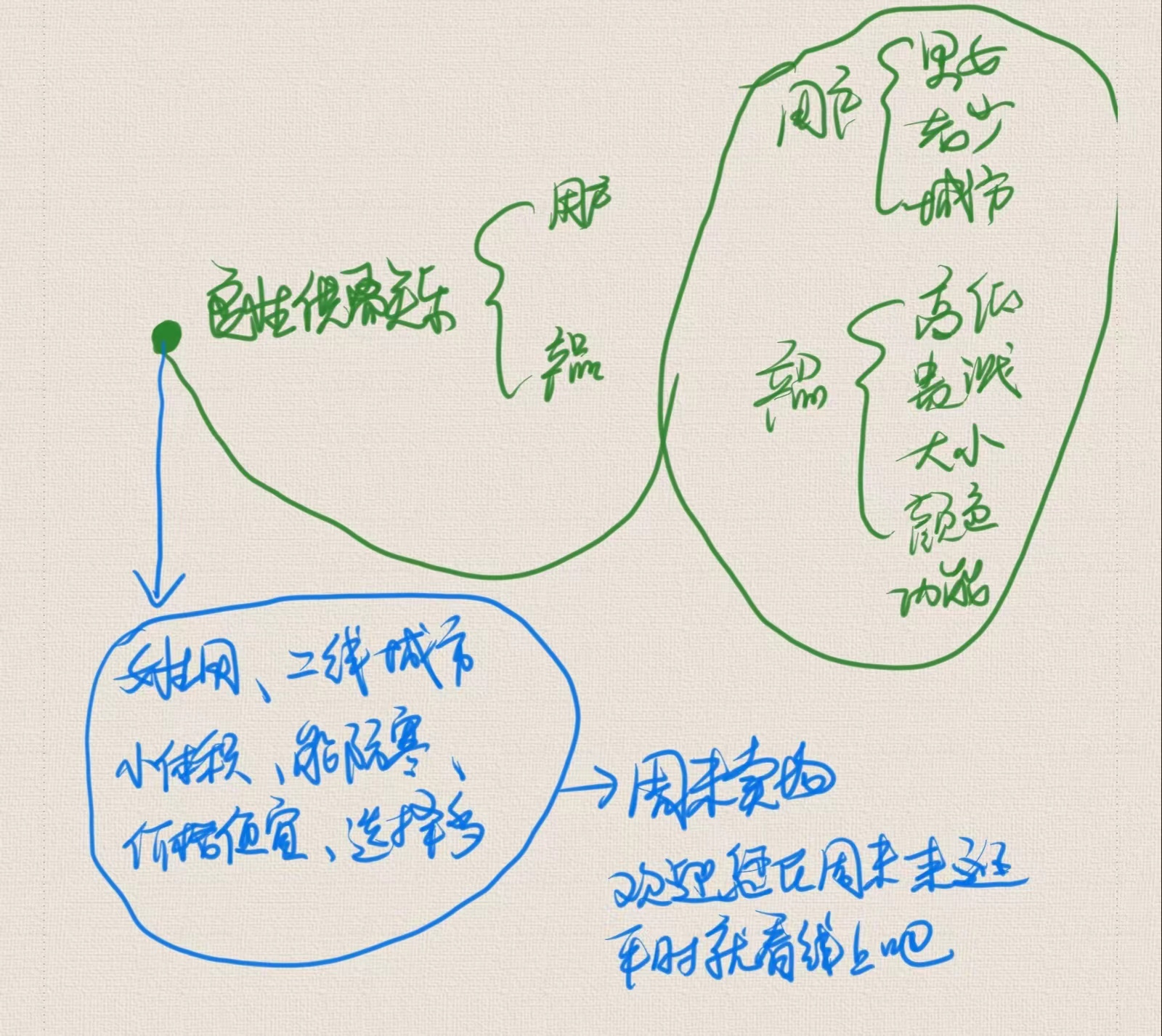 商场创业经营模式视频,实体店怎么转型互联网营销