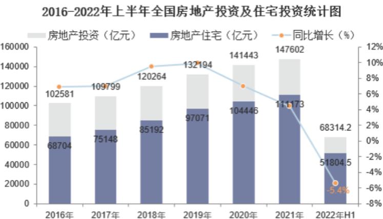 造价咨询行业利润率,造价咨询公司利润