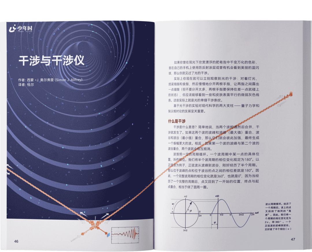 科幻片中立体虚拟投影,科幻片里的投影是如何形成的