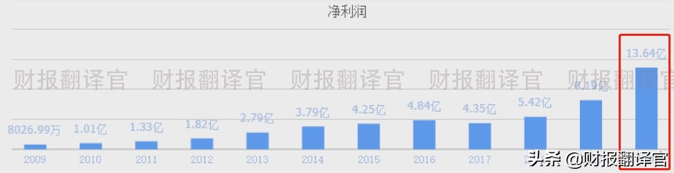 元宇宙数字孪生股,元宇宙虚拟机器人股票