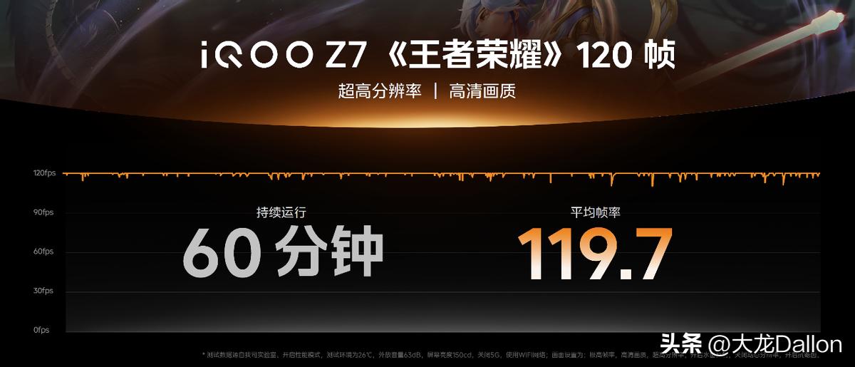iqooz7开启超级闪充好不好,iqooz7新品发布测评