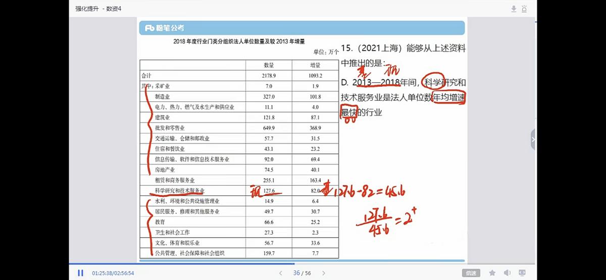 公务员考试上岸必看,公务员考试上岸的经验和教训
