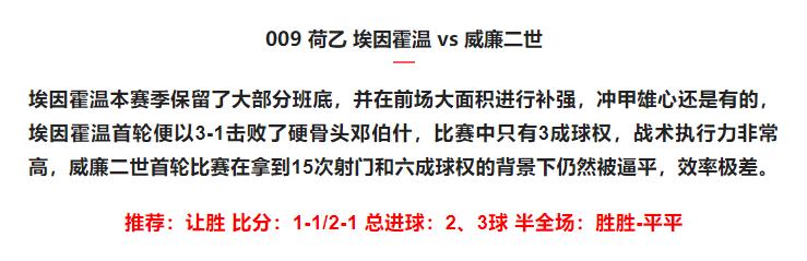 乌拉尔vs沃罗涅日的比赛结果,足球竞彩推荐今日欧罗巴
