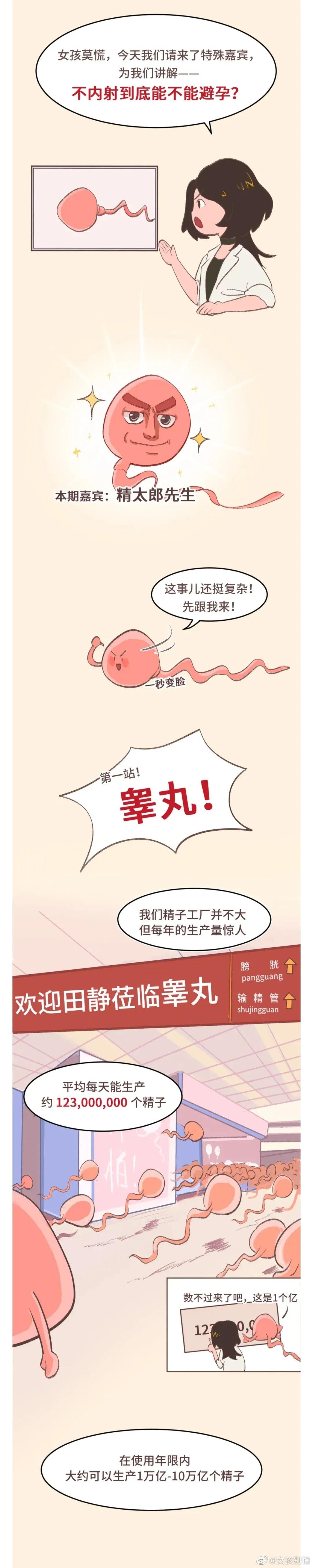 不*射内**会怀孕吗？夫妻们要留意了