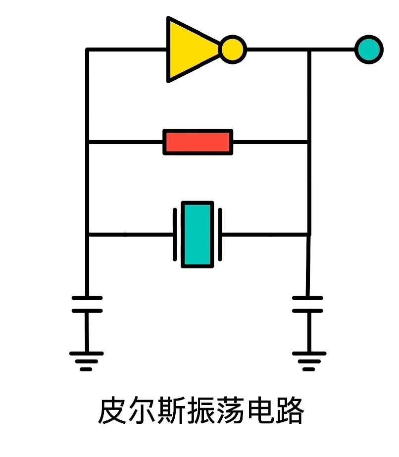 什么是晶振和谐振器,什么是晶振的初始精度