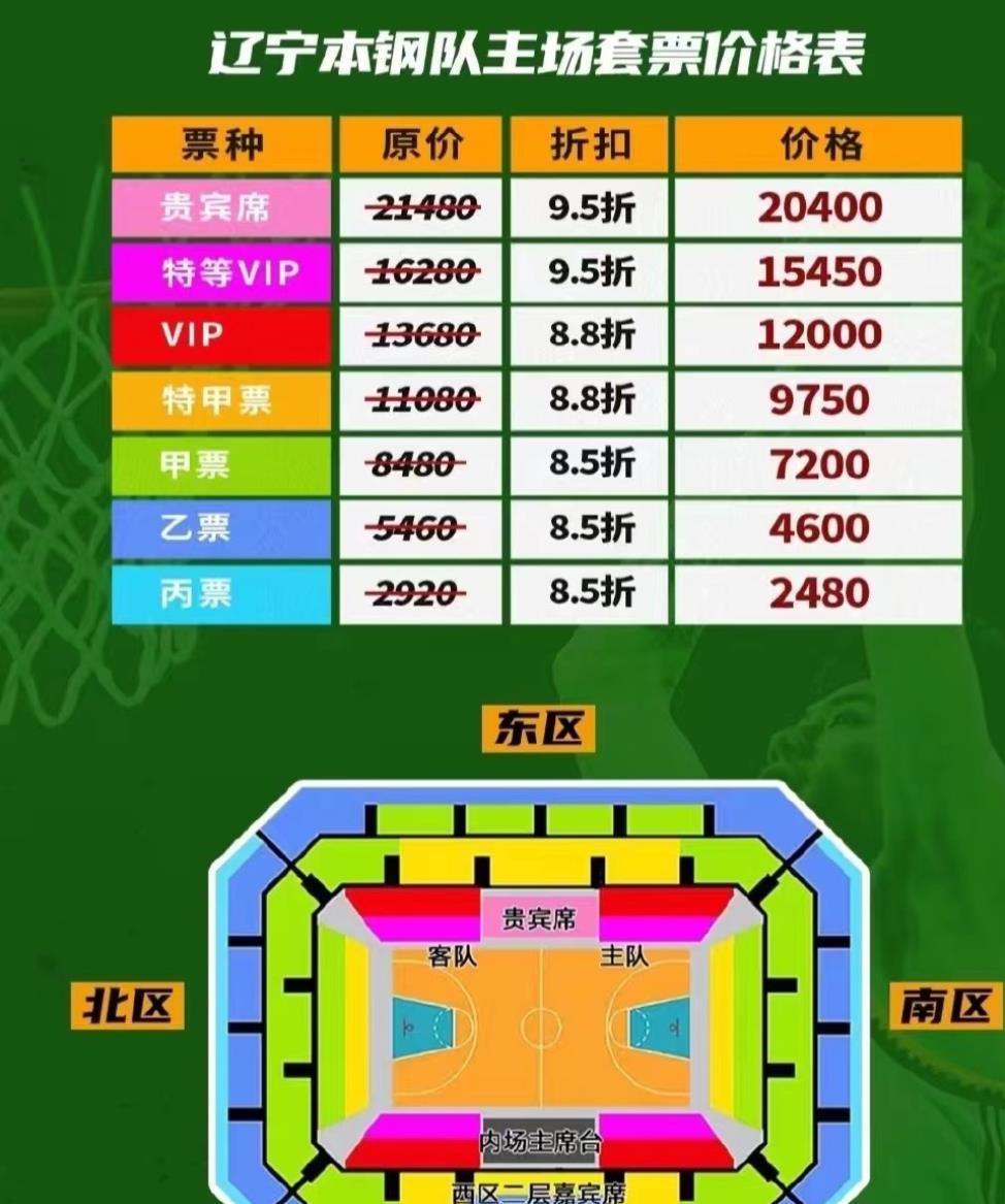 cba新赛季如何订票,cba首钢男篮消息